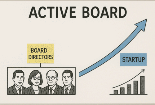 Why the Lack of Active Boards is Holding Back Scale-Up Companies